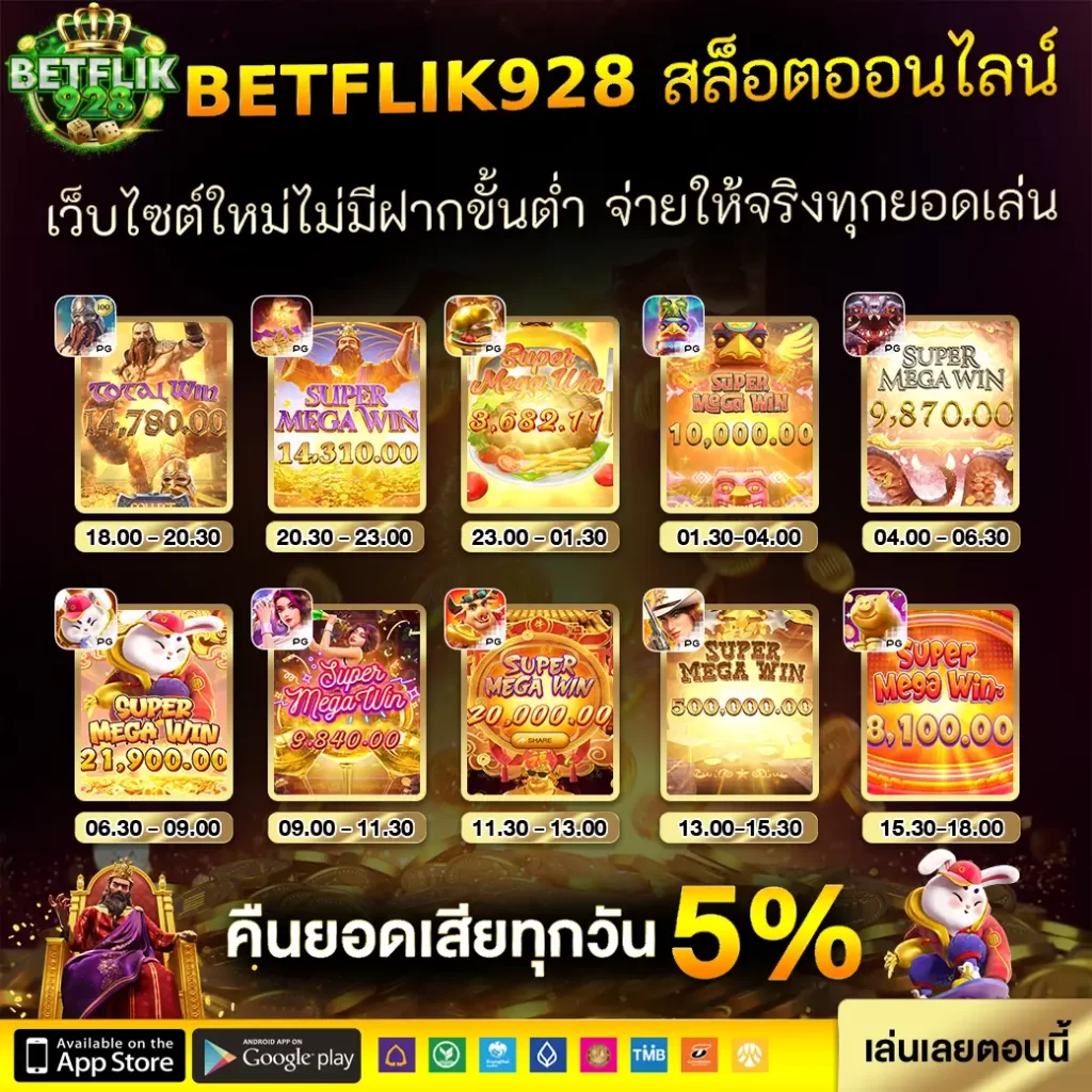 BETFLIX928 สล็อตออนไลน์เว็บไซต์ใหม่ไม่มีขั้นต่ำ จ่ายจริงทุกยอดเล่น