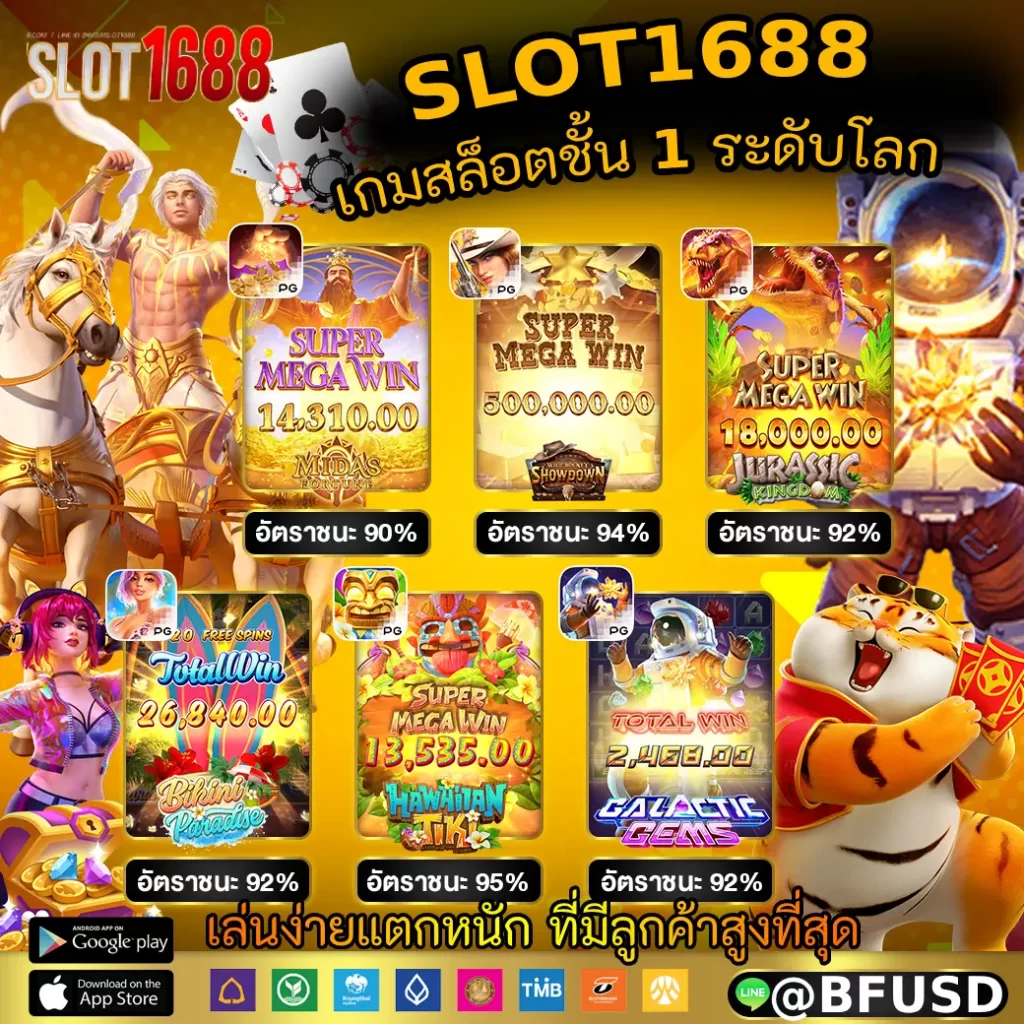 SLOT1688 เกมสล็อตชั้นหนึ่งระดับประเทศ เล่นง่ายแตกหนัก ที่มีลูกค้าสูงที่สุด